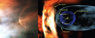 Solar Orbiter - La mission pour comprendre comment le Soleil crée et contrôle l'héliosphère !